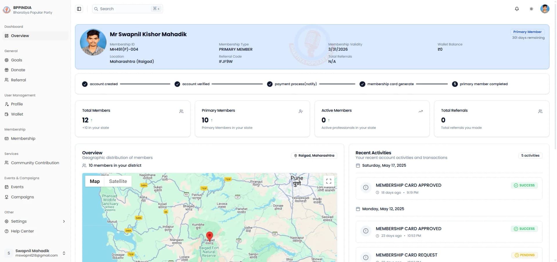 /projects/bppindia/dashboard_1.webp