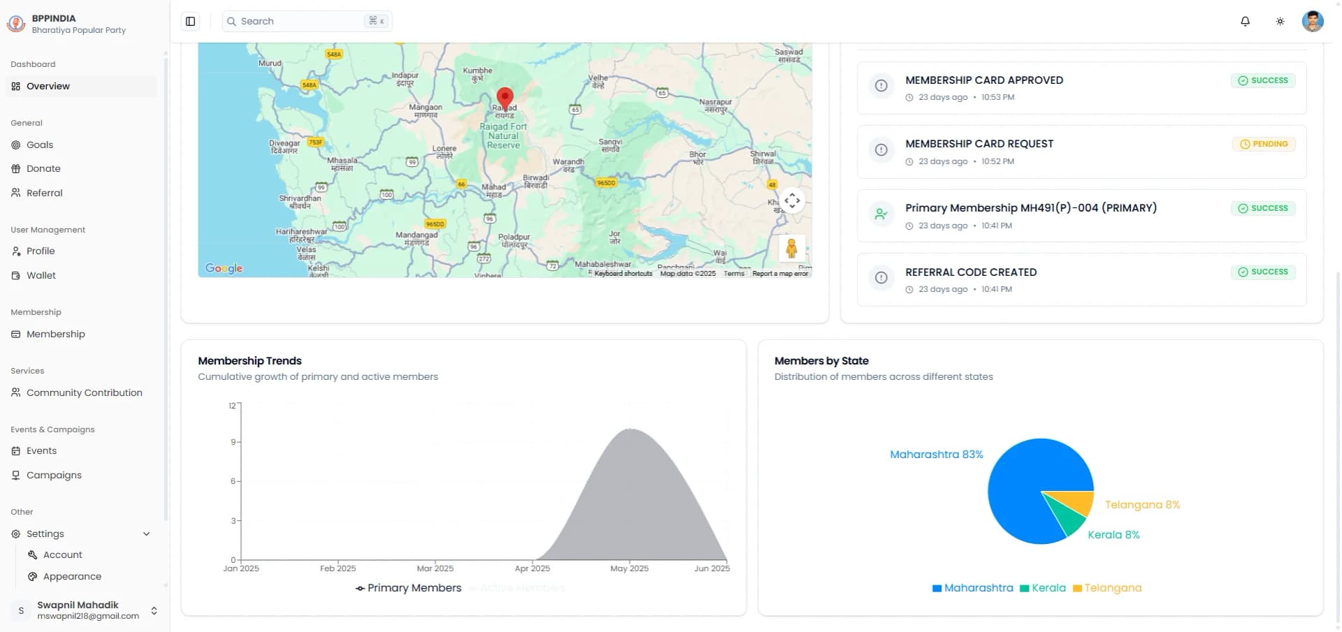 /projects/bppindia/dashboard_2.webp